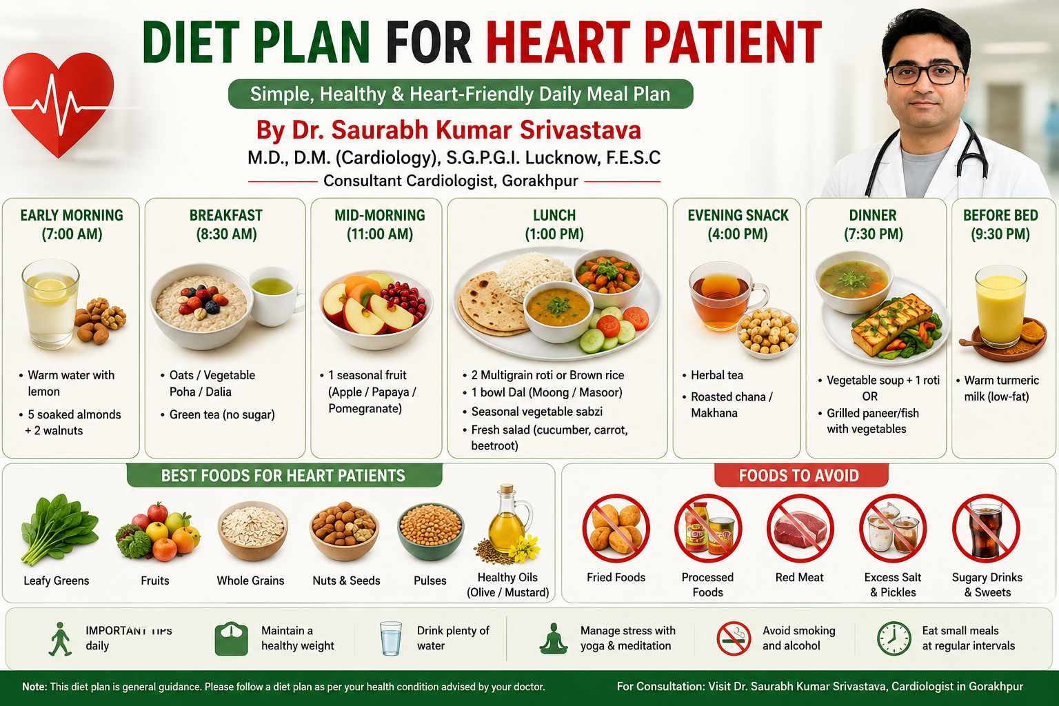 Diet Plan for Heart Patient in Gorakhpur – Expert Guide by Dr Saurabh Kumar Srivastava (M.D., D.M. Cardiology, S.G.P.G.I Lucknow, F.E.S.C)